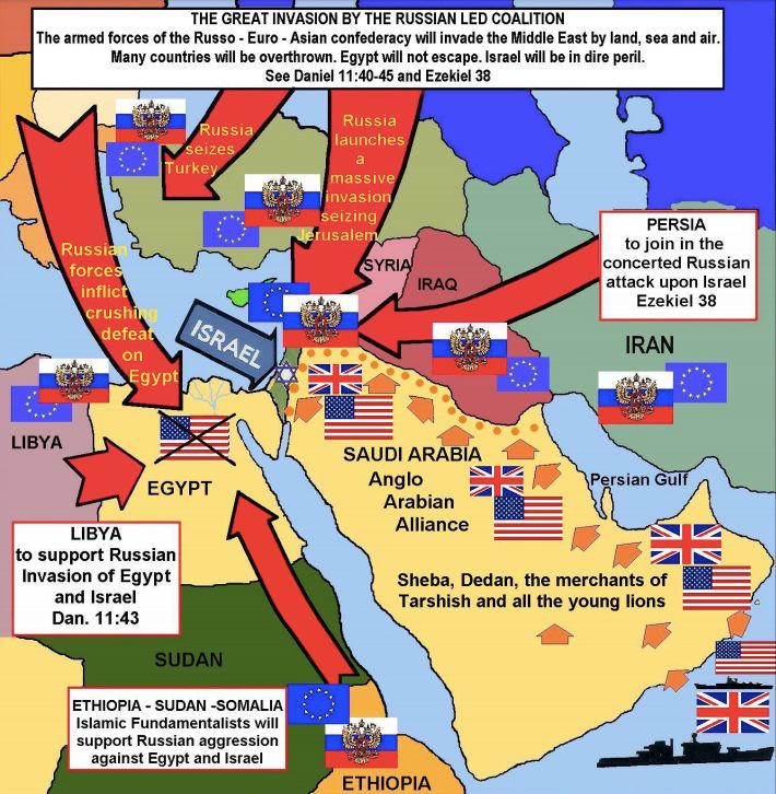 The Great Invasion by the Russian Led Coalition
