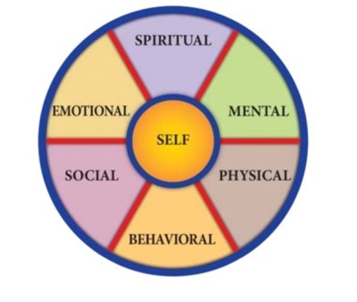 Bible Truth blog image - How to Overcome Human Nature