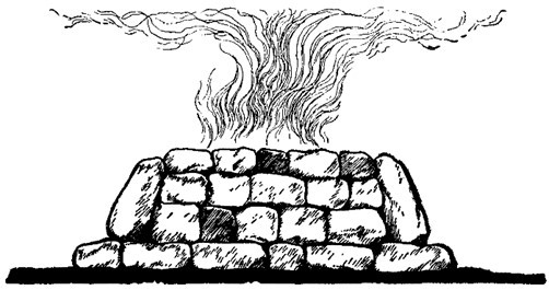 Bible Truth blog image - Patriarchs & Altars
